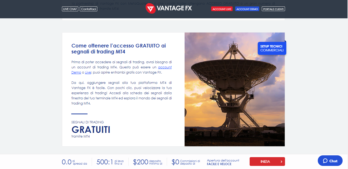 Segnali di trading di FX Vantage